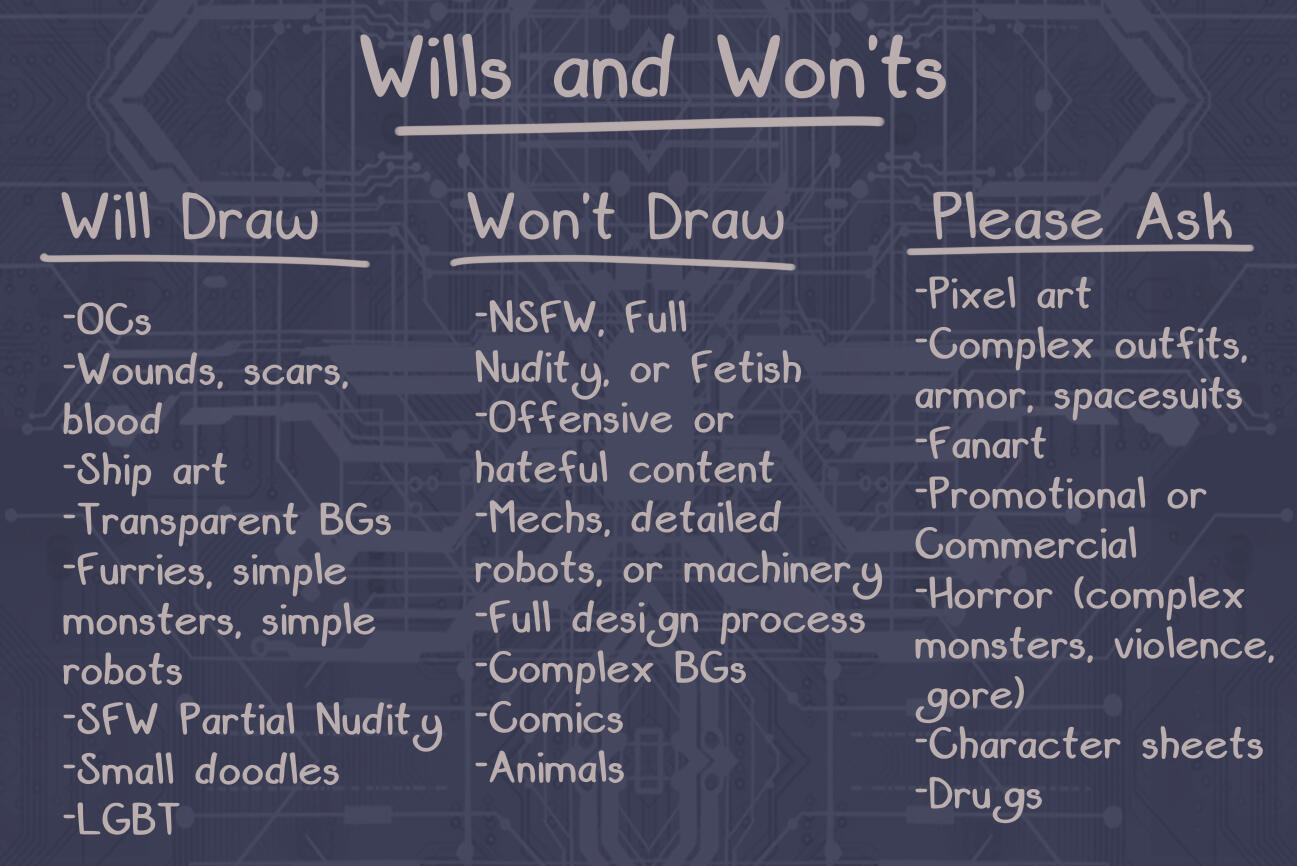 Wills/Won'ts